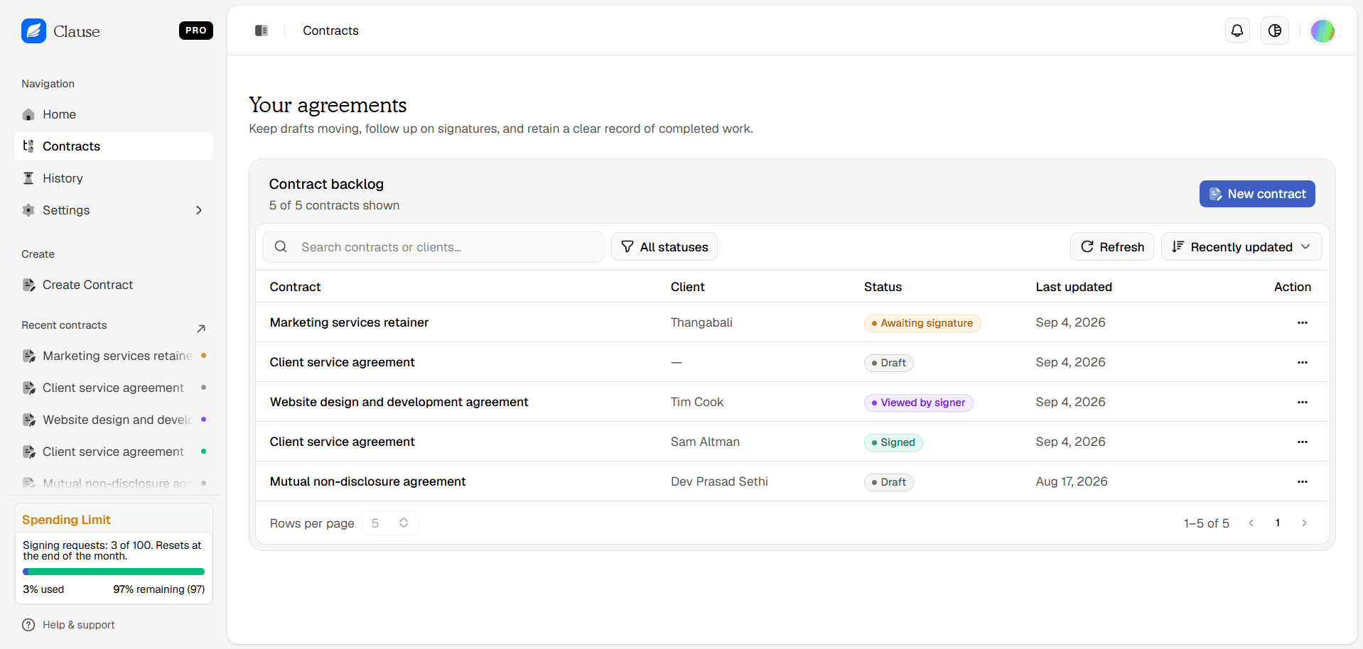 Clause dashboard